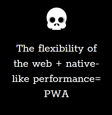 React Native vs progressive web app: What Is a PWA?